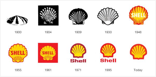 shell logo evolution